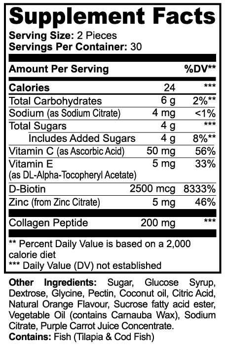 Collagen Gummies 2