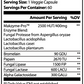 Supplement facts label for a product with various enzymes and their amounts per serving.